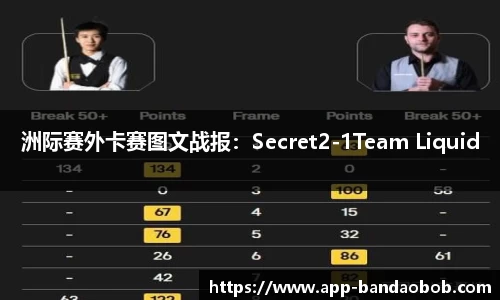 洲际赛外卡赛图文战报：Secret2-1Team Liquid